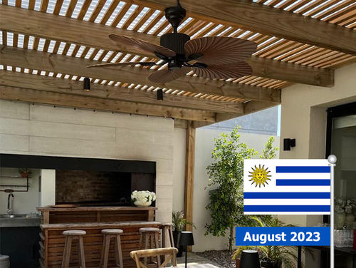 সম্পর্কে সর্বশেষ কোম্পানী সমাধান ভিলা প্রকল্প